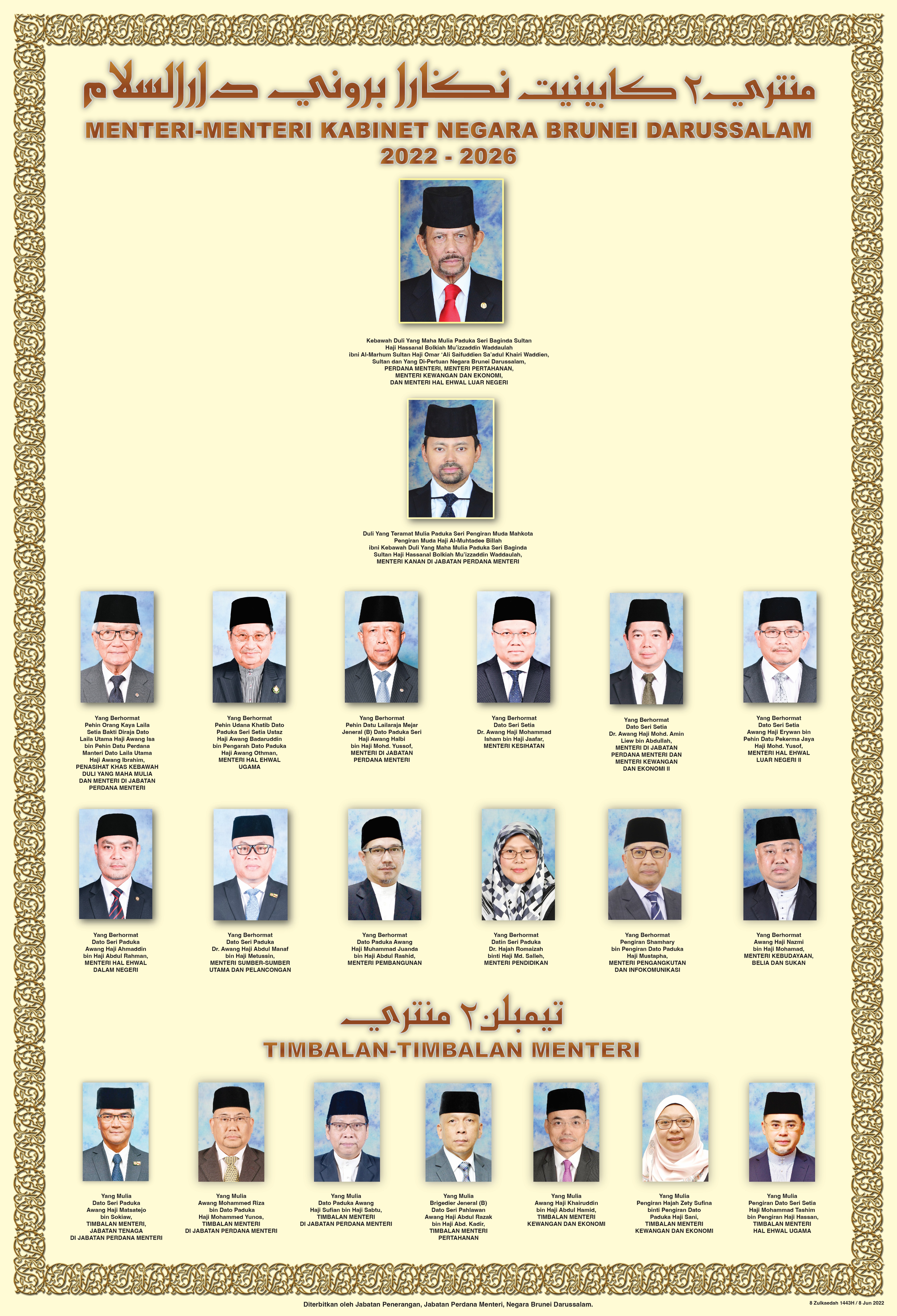 POSTER MENTERI DAN TIMBALAN MENTERI 2022-2026.jpeg